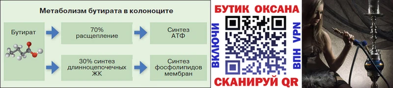 Купить  Ирбит  Бутират бутик 